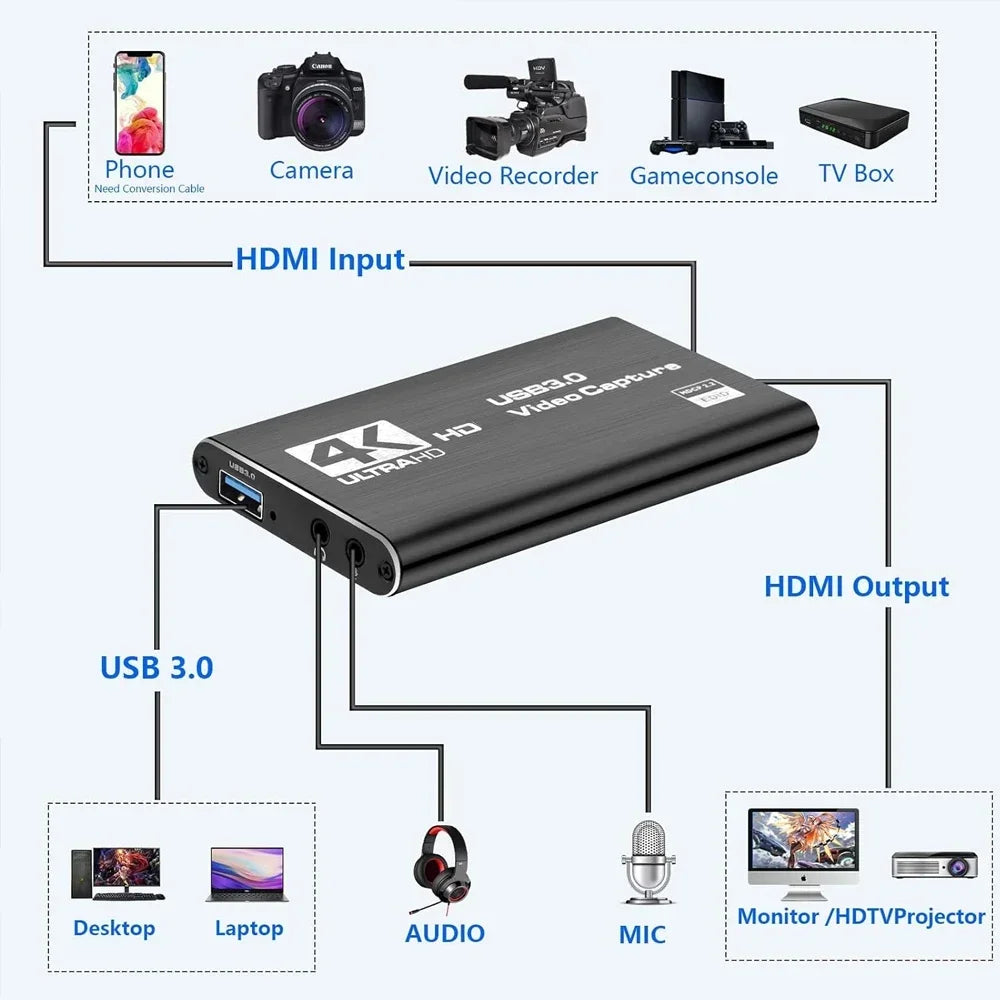 4K HDMI-Compatible Video Capture Card Loop Out for Game Recording Live Streaming 1080P Grabber MS2131 for PS4/5 Nintendo Switch