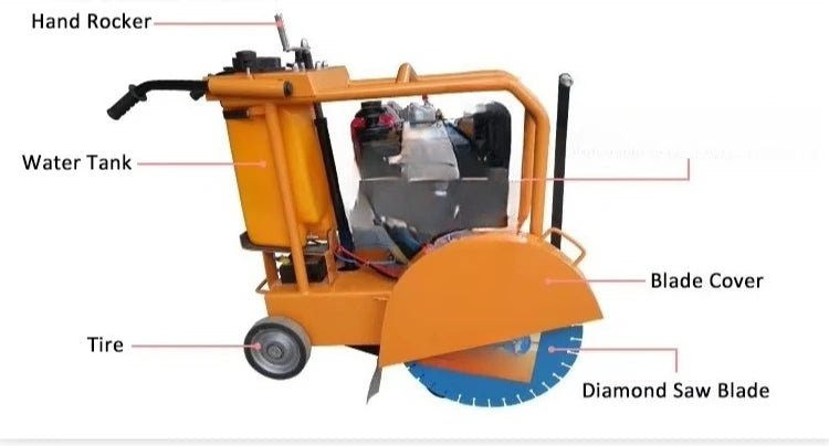 Concrete and Asphalt Road Cutting Machine Concrete Cutter