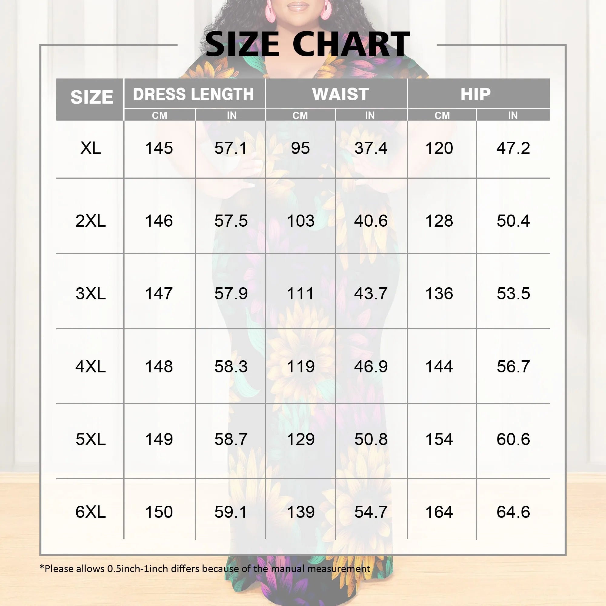 Plus Size Floral Print Maxi Dress V Neck Summer Casual Elegant Long Dress for Women