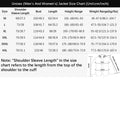 LNGXO Waterproof Hiking Jackets for Men and Women Sun Protection Windbreaker Camping Climbing Rain Coat Unisex Portable Clothes