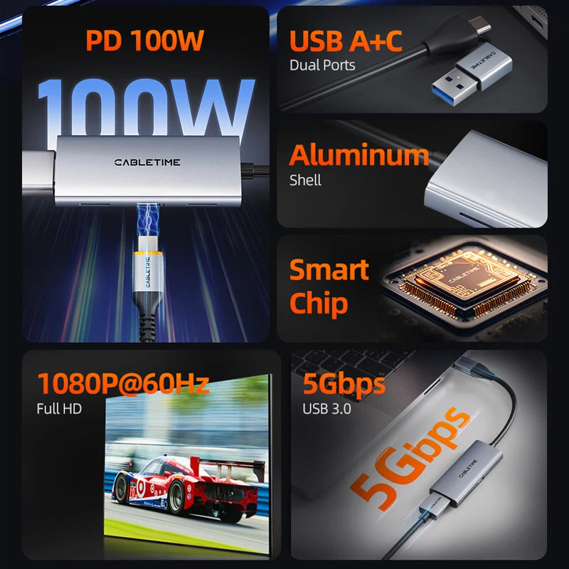 CABLETIME USB 3.0 HDMI Video Capture Card PD 100W 5Gbps USB A+C Aluminum 1080p Full HD for Meta Quest 3 PS5 Srteaming Switch 1/2