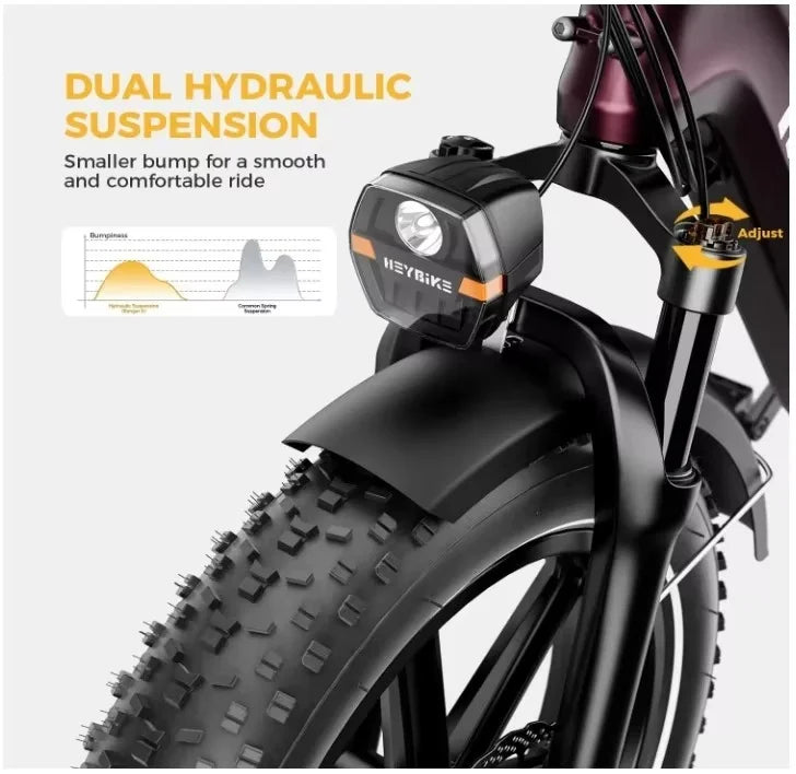 2024 New 500W 20 ''folding RS-A01 Pro 32 km/h 36V 15A ebike electric mountain bikes Electric Hybrid Bike ﻿