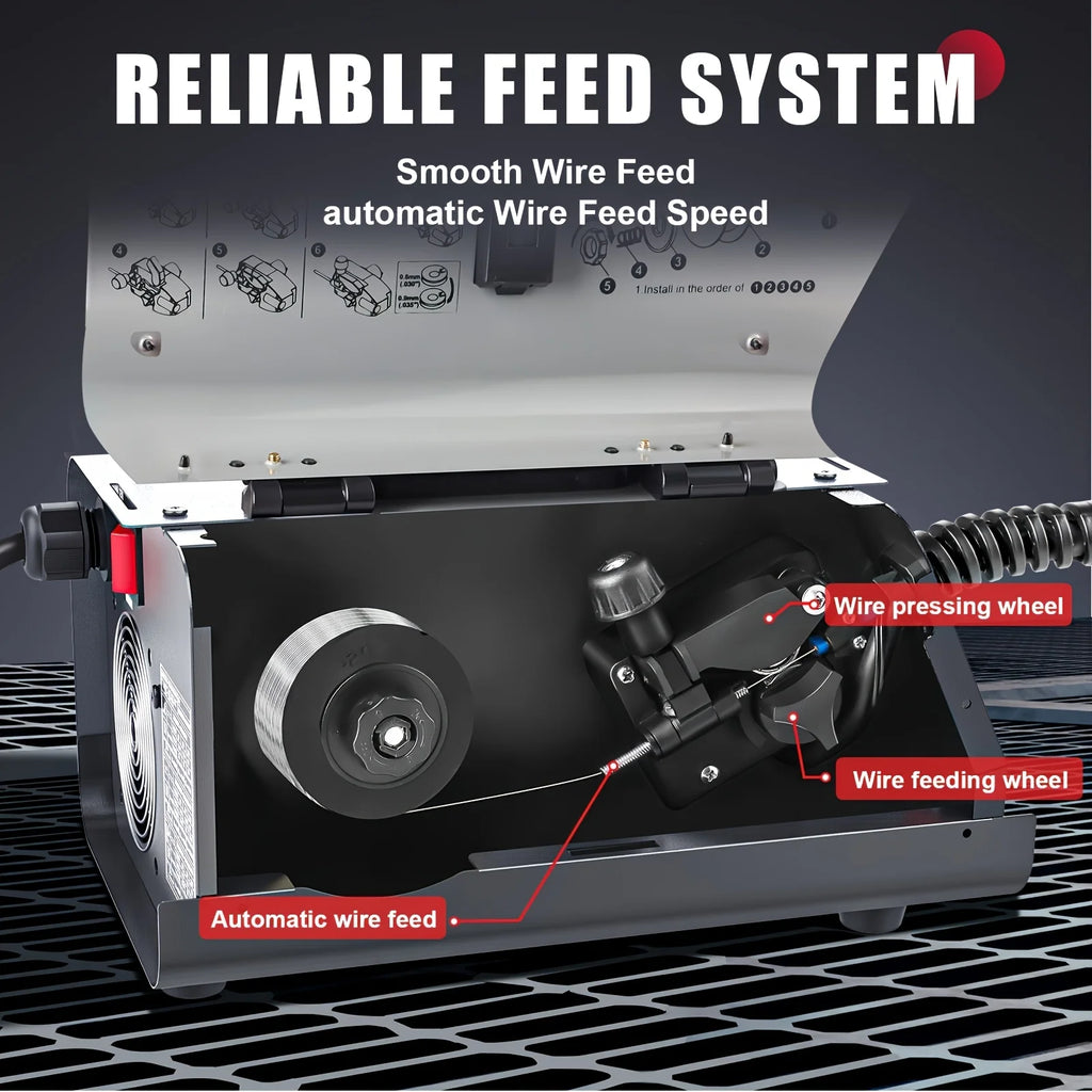 Mini Welder 140A Flux Core MIG/Stick Welder 2 IN 1 IGBT Inverter Welding Machine Portable Handheld House Use Welding Equipment