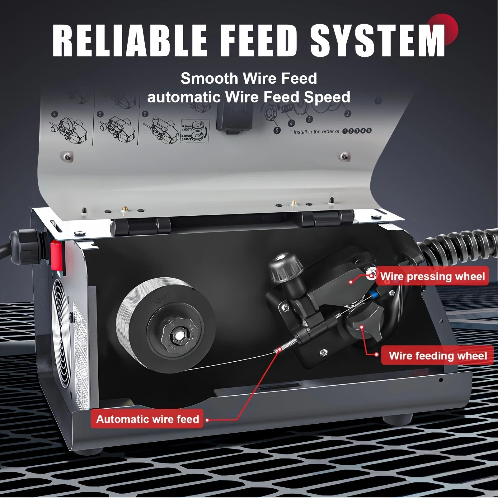 Mini Welder 140A Flux Core MIG/Stick Welder 2 IN 1 IGBT Inverter Welding Machine Portable Handheld House Use Welding Equipment