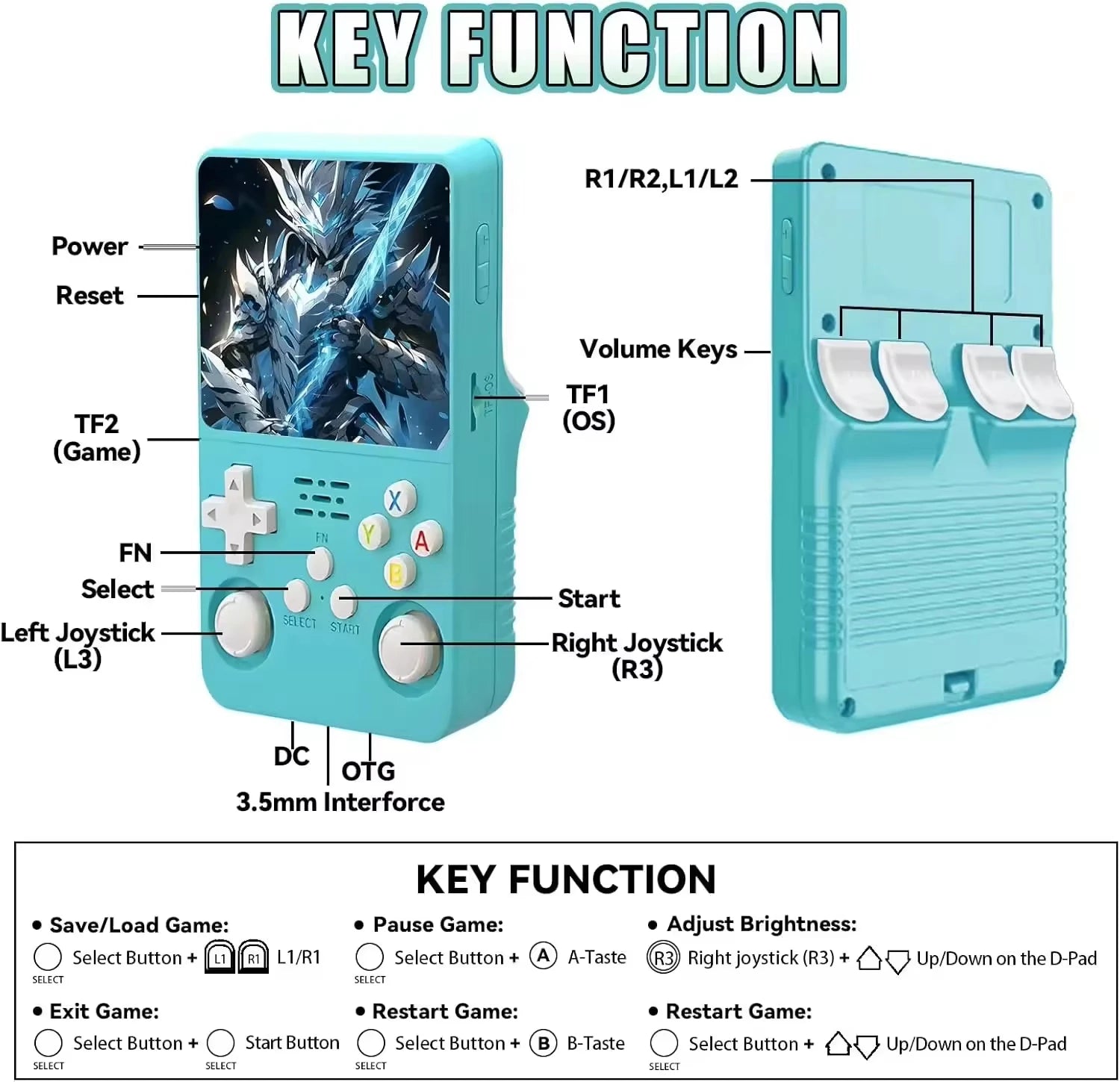 R36S Retro Handheld Video Game Console 3.5 Inch IPS Screen Storage 20000 Game Library Arkos Linux System Portable Pocket Player