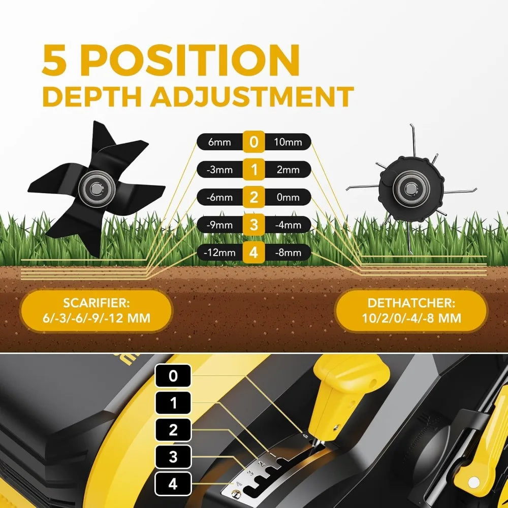 16-Inch Electric Dethatcher and Scarifier with 15 Amp Power, 5-Position Depth Control, 14.5 Gallon Bag for Enhanced Lawn Care